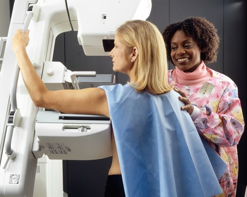 Cancro al seno – tipi, prevenzione, diagnosi e trattamento