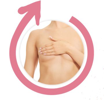 Super Breast Gel - funziona - composizione - come si usa - ingredienti